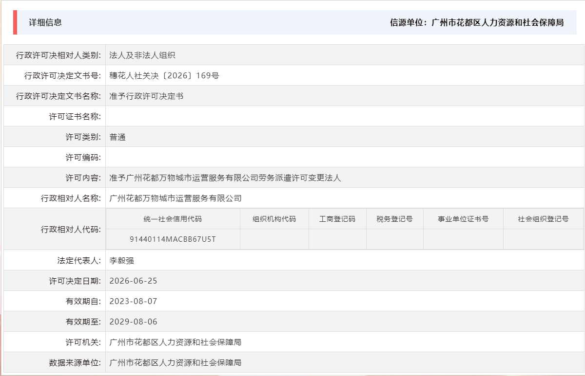 6.25准予广州永利万物城市运营服务有限公司劳务派遣许可变更法人.png