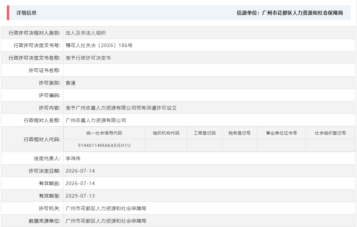 7.14准予广州志晨人力资源有限公司劳务派遣许可设立.png
