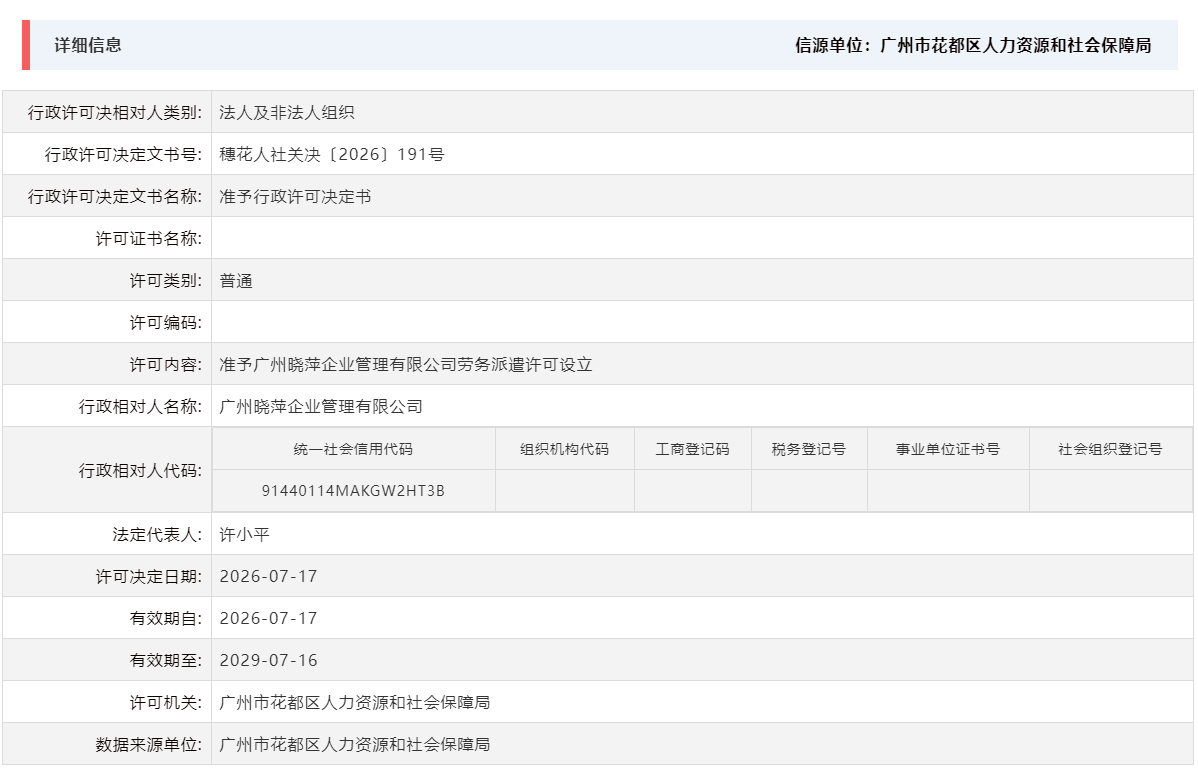7.17准予广州晓萍企业管理有限公司劳务派遣许可设立.png
