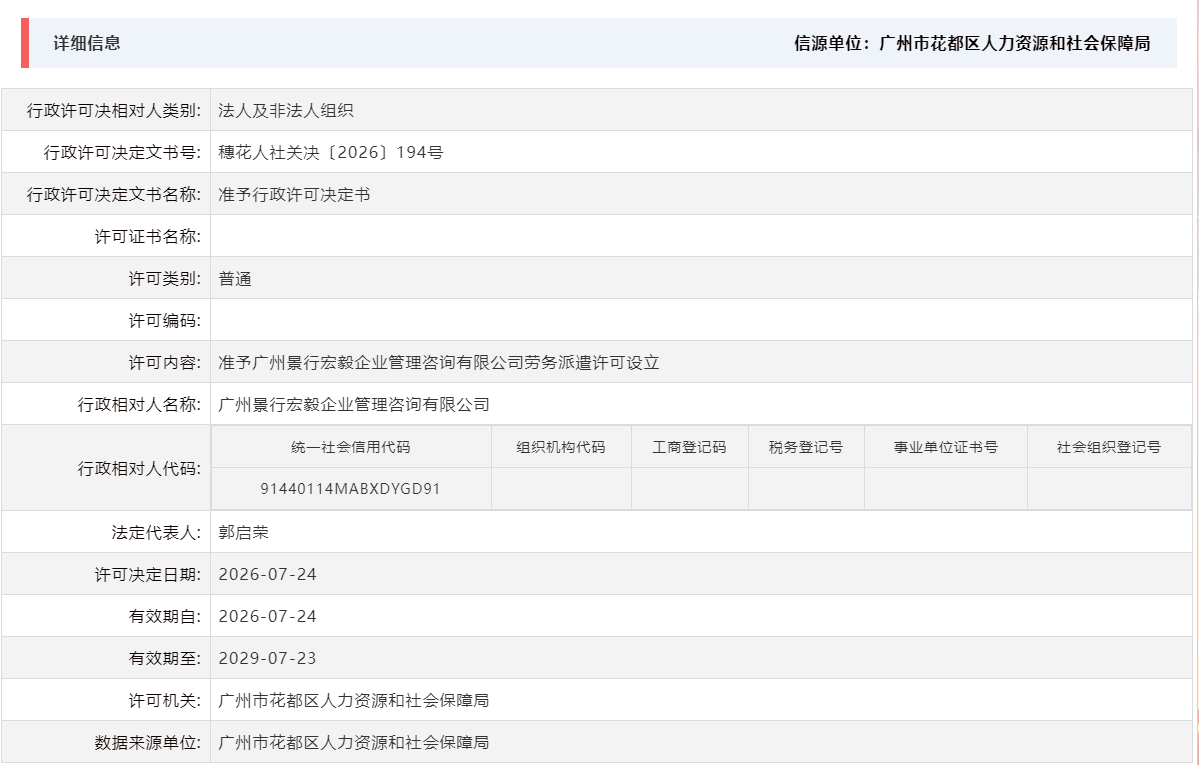 7.24准予广州景行宏毅企业管理咨询有限公司劳务派遣许可设立.png
