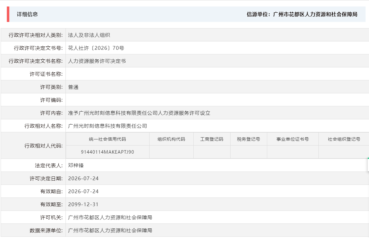7.24准予广州光时刻信息科技有限责任公司人力资源服务许可设立.png