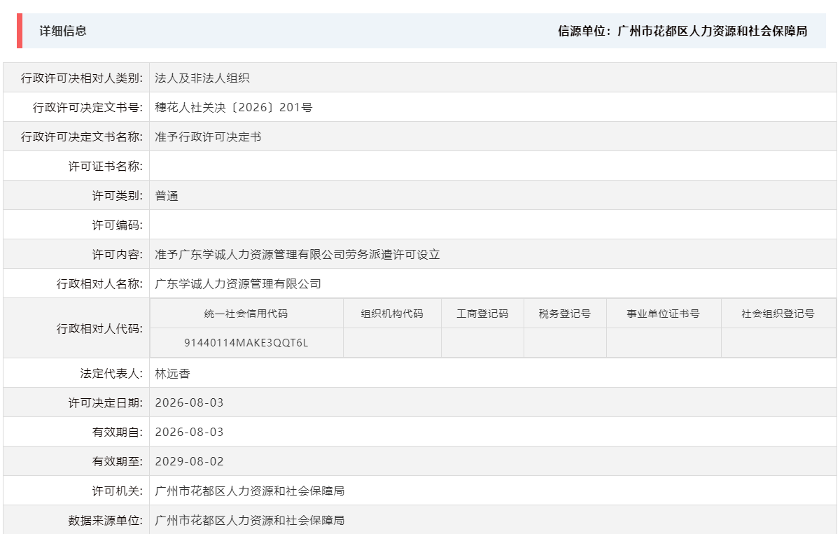 8.3准予广东学诚人力资源管理有限公司劳务派遣许可设立.png