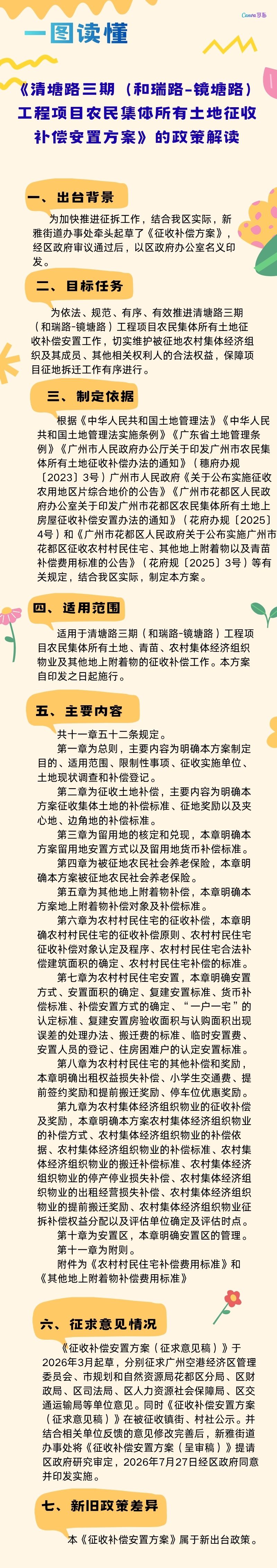 3.2《清塘路三期（和瑞路-镜塘路）工程项目农民集体所有土地征收补偿安置方案》一图解读(1).jpg