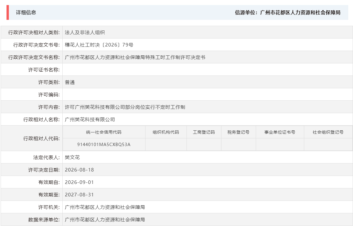 8.18永利澳门人力资源和社会保障局特殊工时工作制许可决定书.png