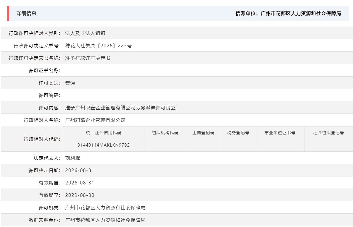 8.31准予广州职鑫企业管理有限公司劳务派遣许可设立.png