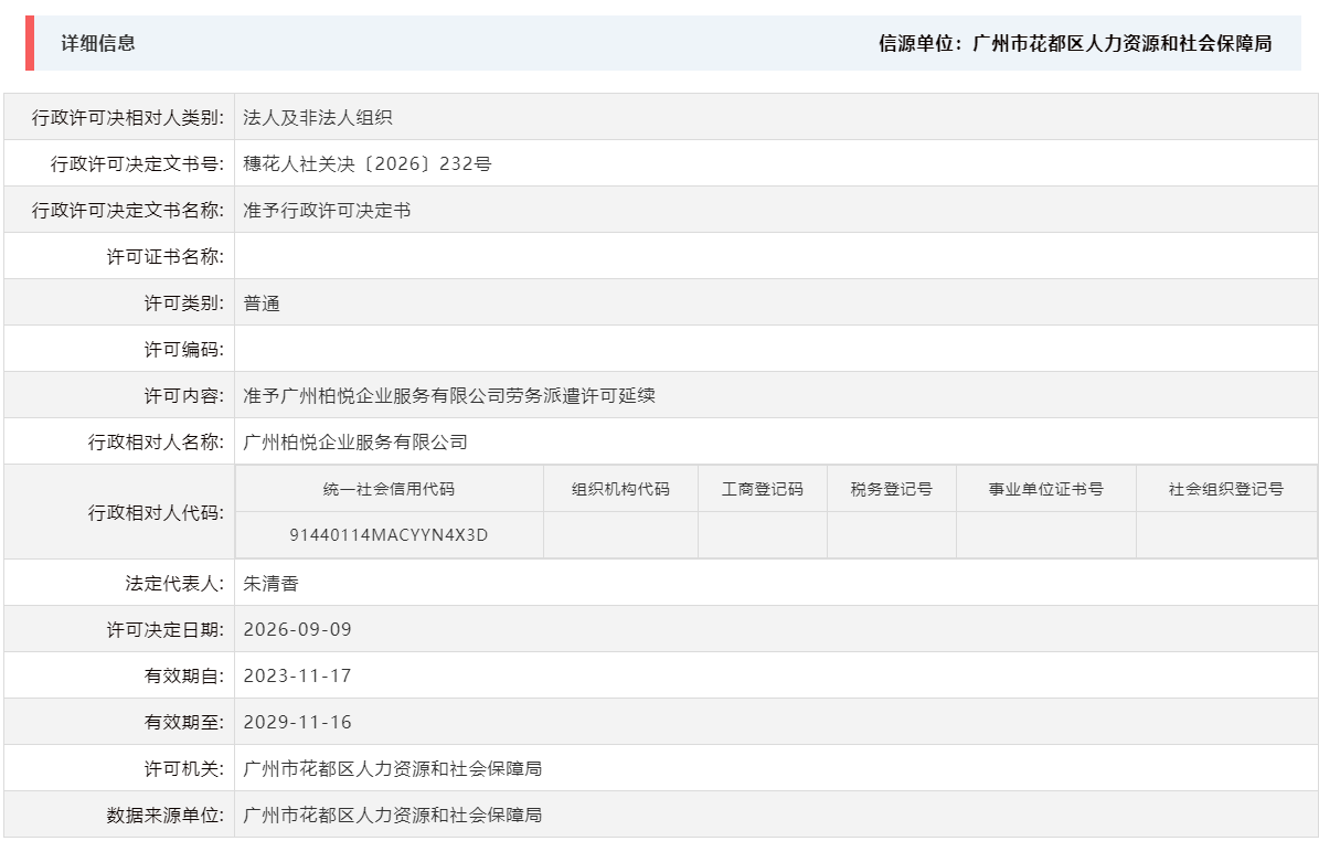 9.9准予广州柏悦企业服务有限公司劳务派遣许可延续.png