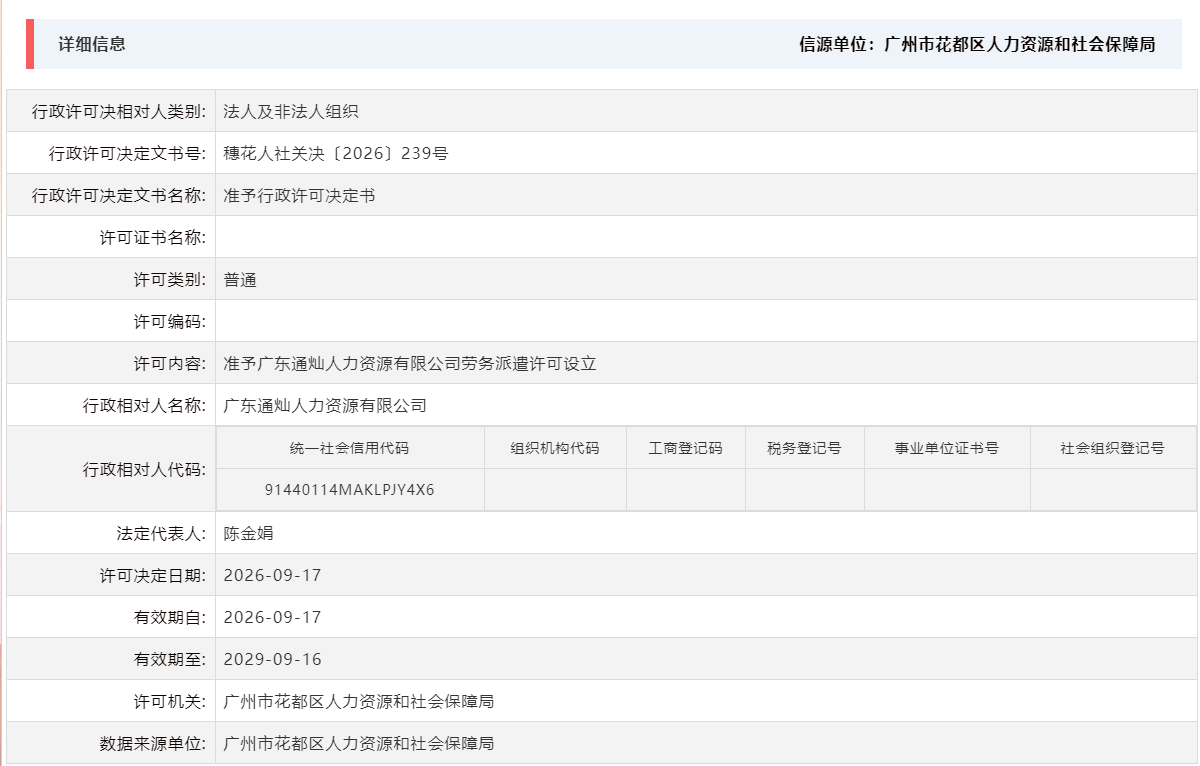 9.17准予广东通灿人力资源有限公司劳务派遣许可设立.png