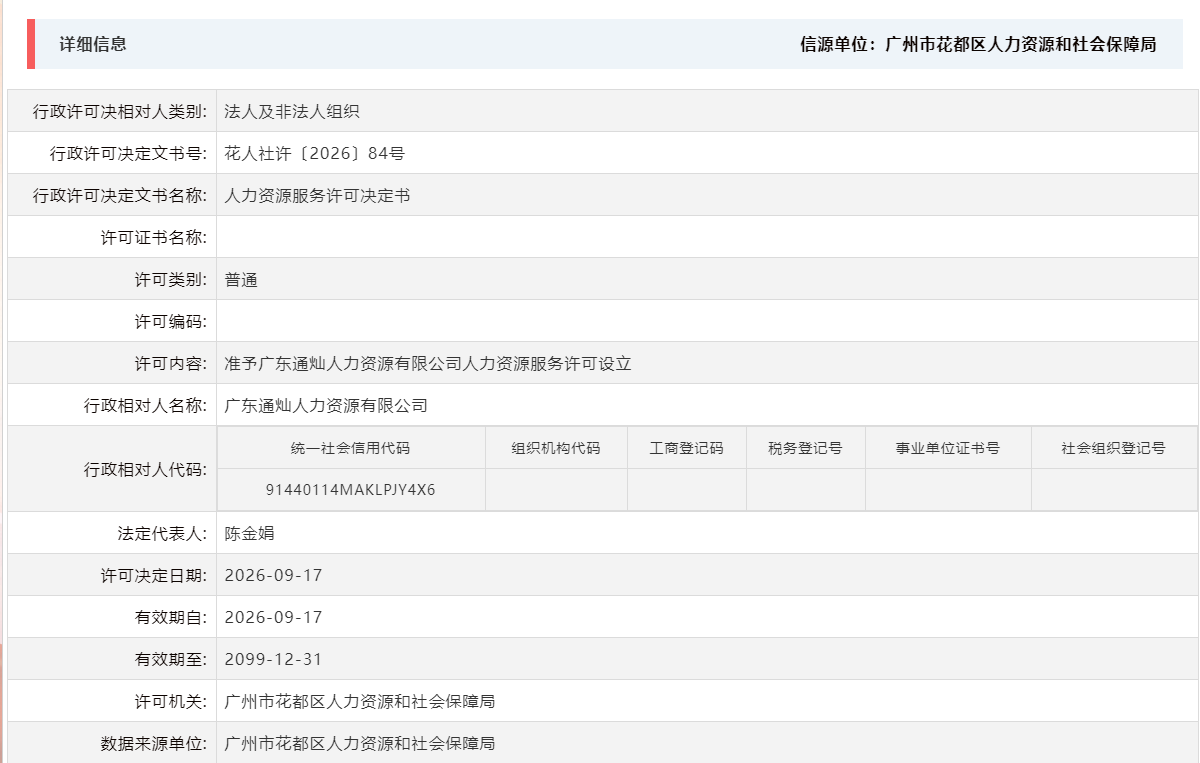 9.17准予广东通灿人力资源有限公司人力资源服务许可设立.png
