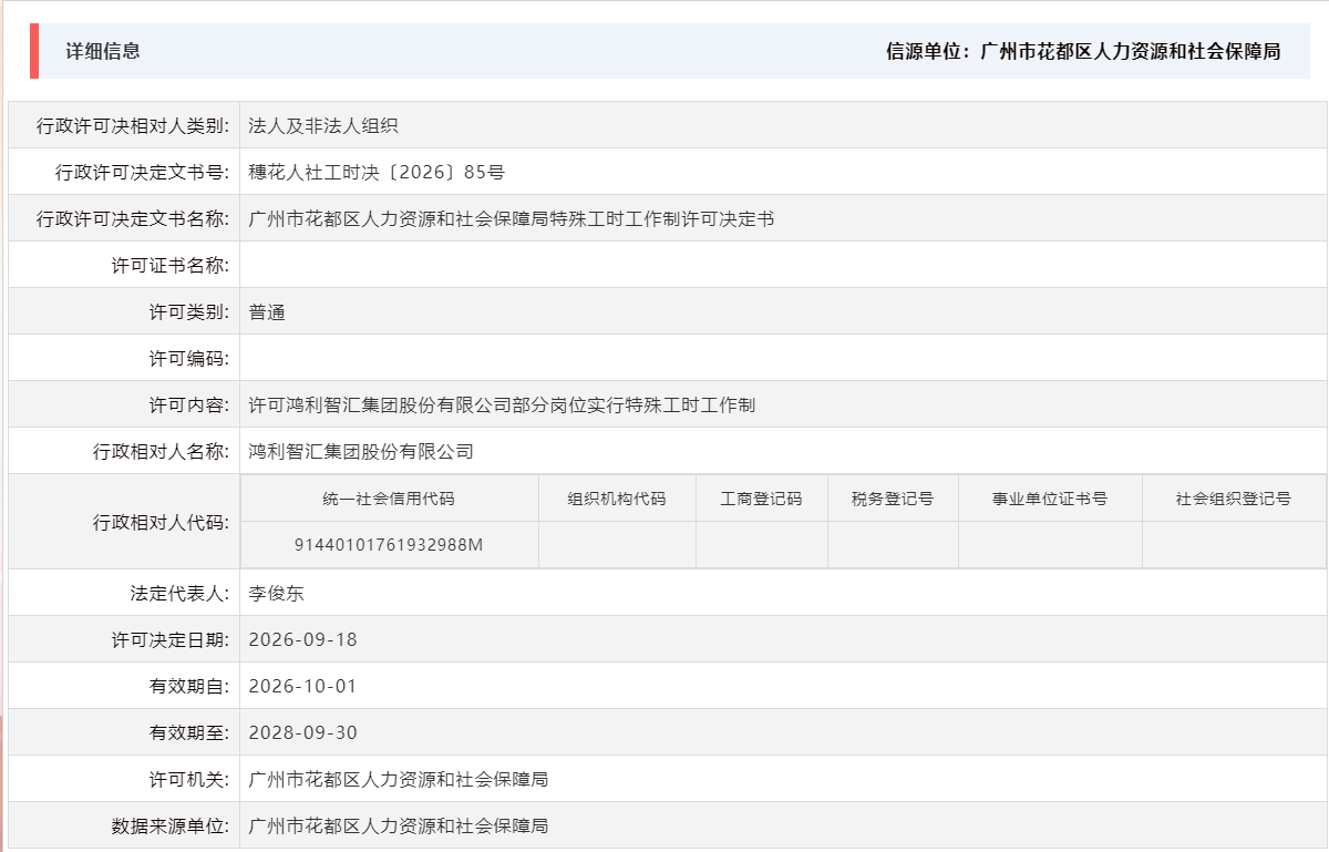 9.18许可鸿利智汇集团股份有限公司部分岗位实行特殊工时工作制.png