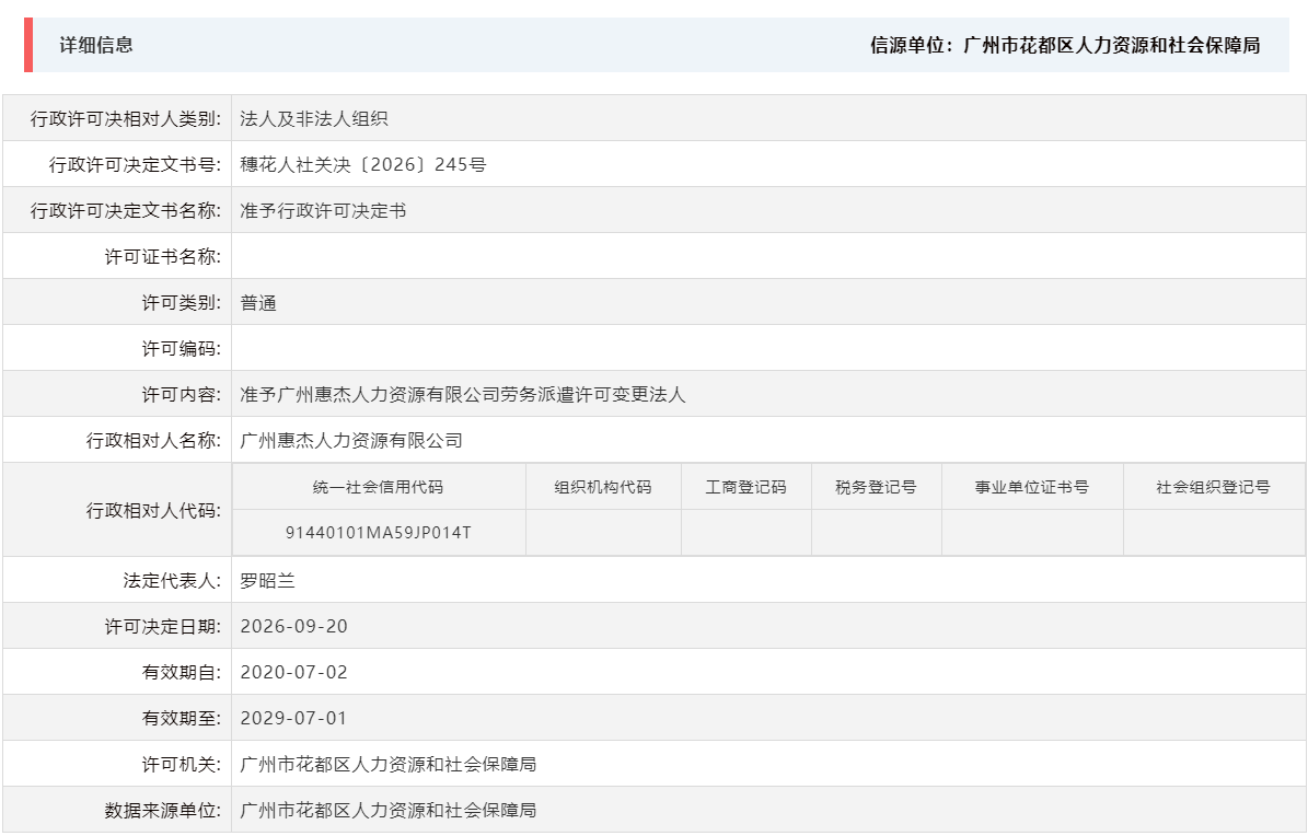 9.20准予广州惠杰人力资源有限公司劳务派遣许可变更法人.png
