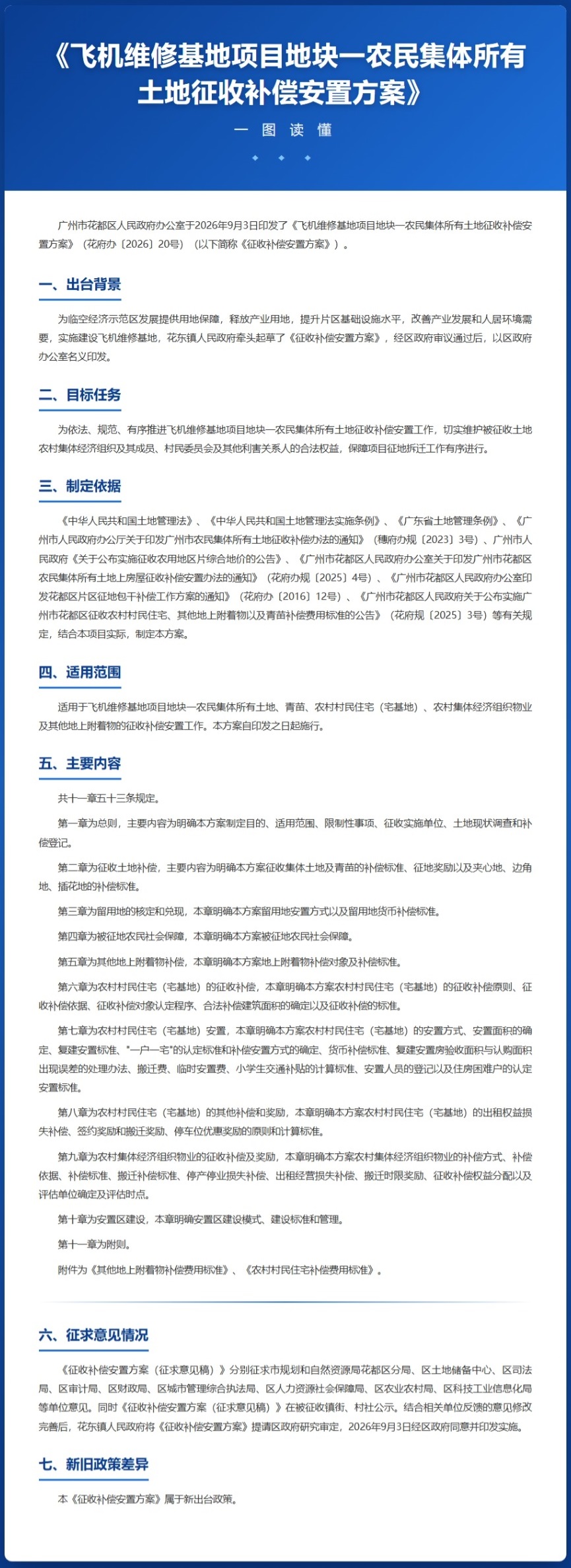 3.2《飞机维修基地项目地块一农民集体所有土地征收补偿安置方案》一图读懂.jpg