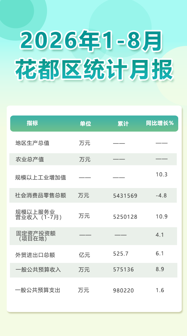 8月月报.png