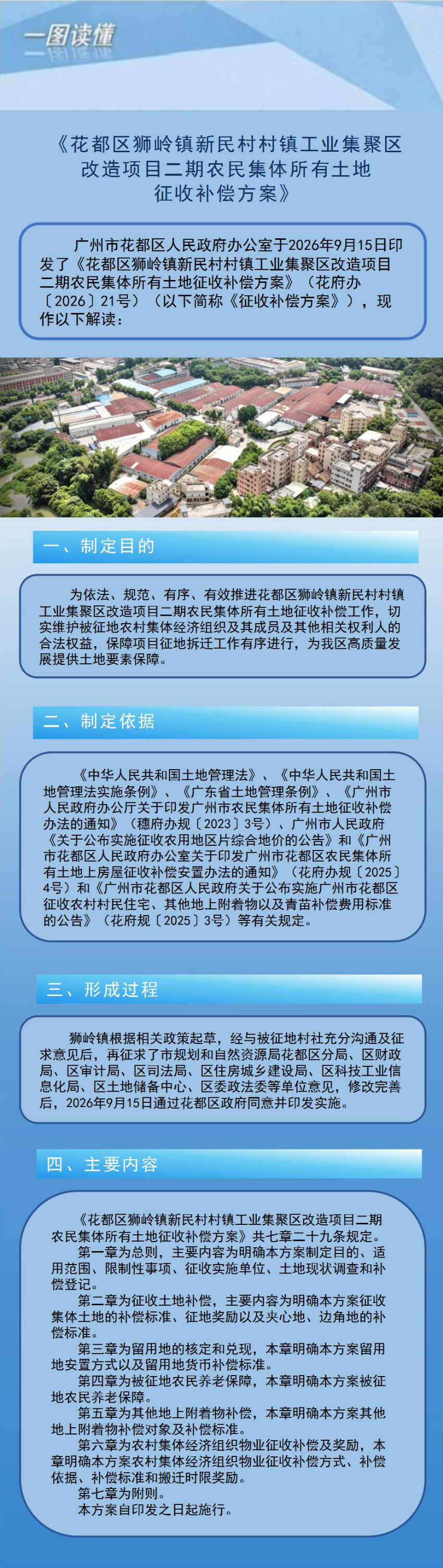 3.2《永利澳门狮岭镇新民村村镇工业集聚区改造项目二期农民集体所有土地征收补偿方案》一图读懂.jpg